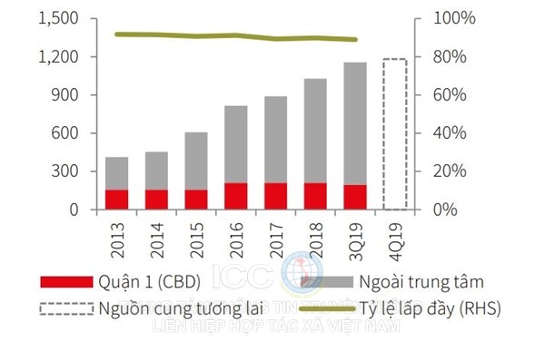 nguoncungbanletphcm 21420472