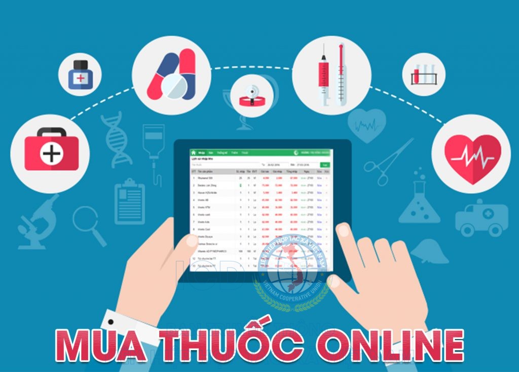 Mua thuoc online 1024x734